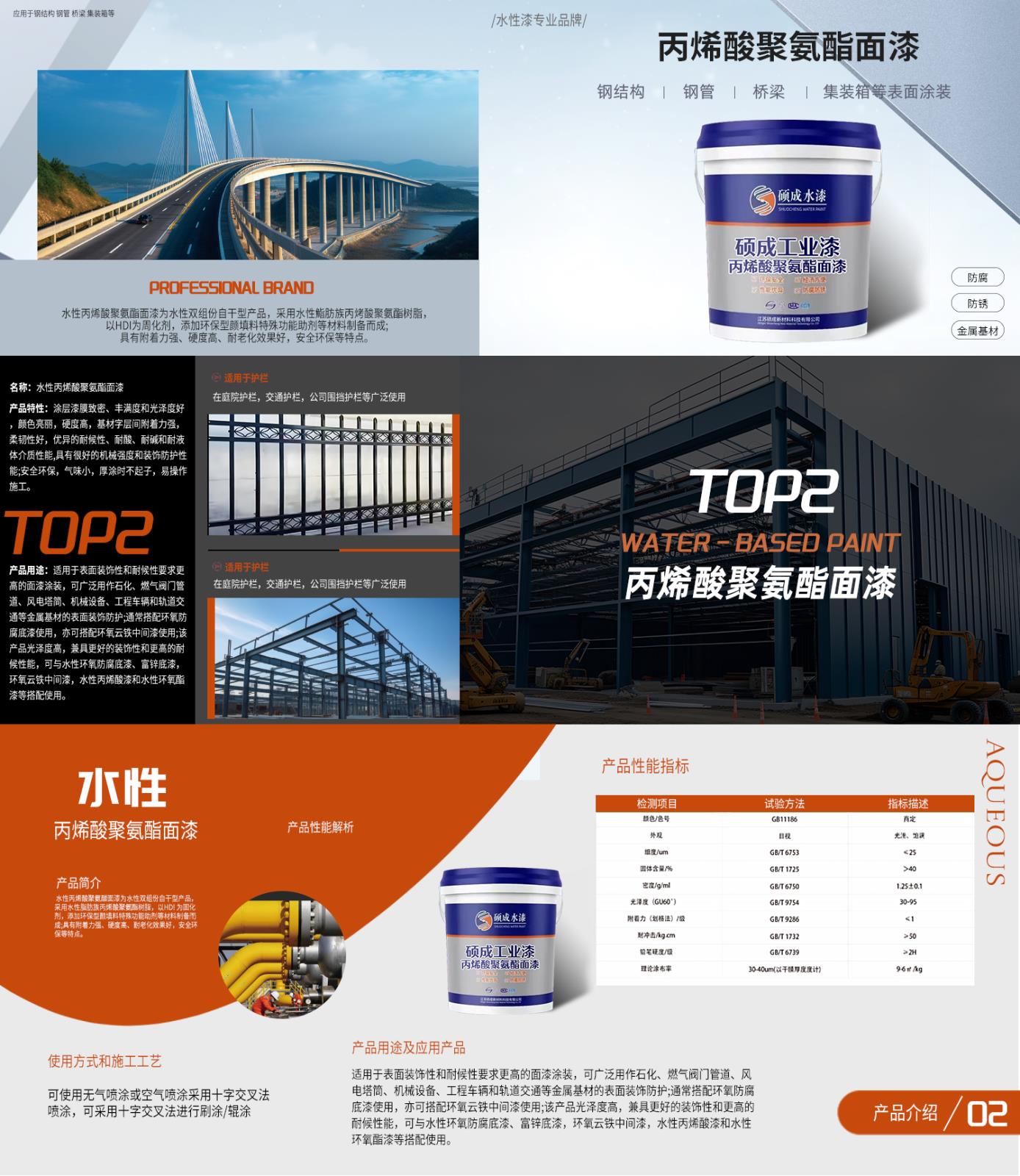 【產(chǎn)品月刊】2025.5。每月明星產(chǎn)品畫(huà)冊(cè)